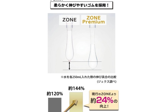 JEX ZONE Premium5片裝 4