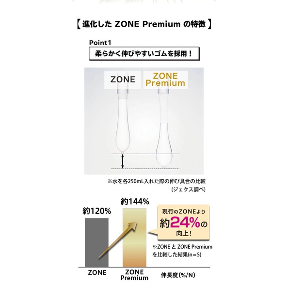 JEX_ZONE_Premium5片裝_4.jpeg